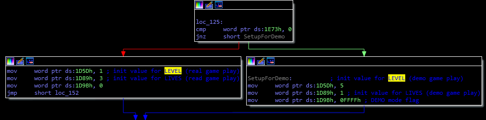 moon bugs windmill software 1983 assembler init lives and level values